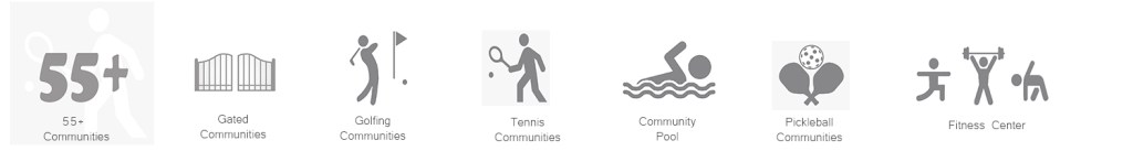 Explore Lakewood Ranch Amenities